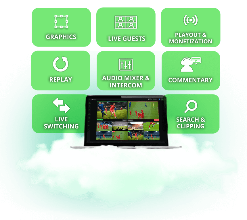 Cloud-based production