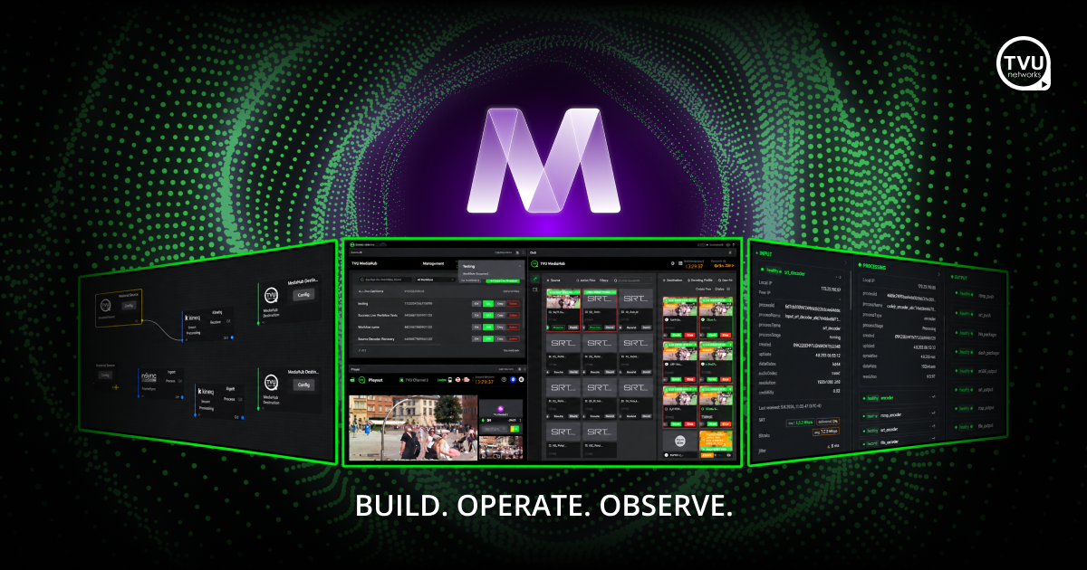 MediaMesh platform tools