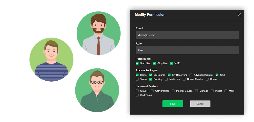 Corporate streaming solution for managing user profiles for critical transmission functions