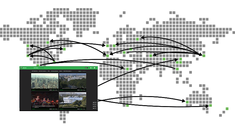 TVU Grid Live Video distribution and sharing to broadcast over ip