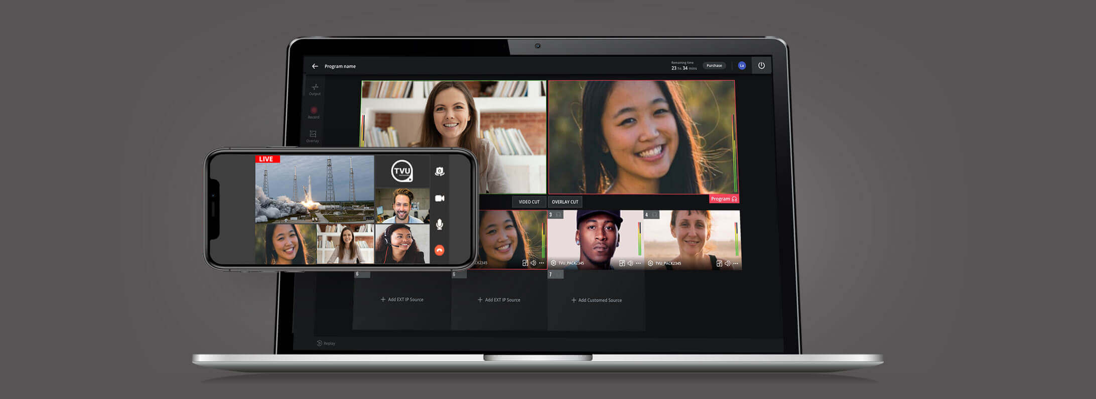 Video conferencing platform for live remote production TVU Partyline