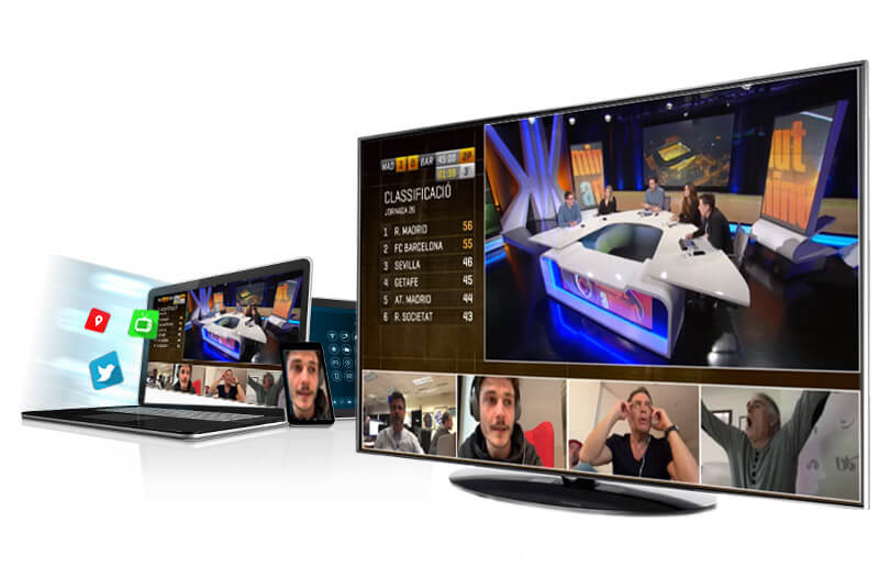 Multi-Camera live streaming to multiple platforms