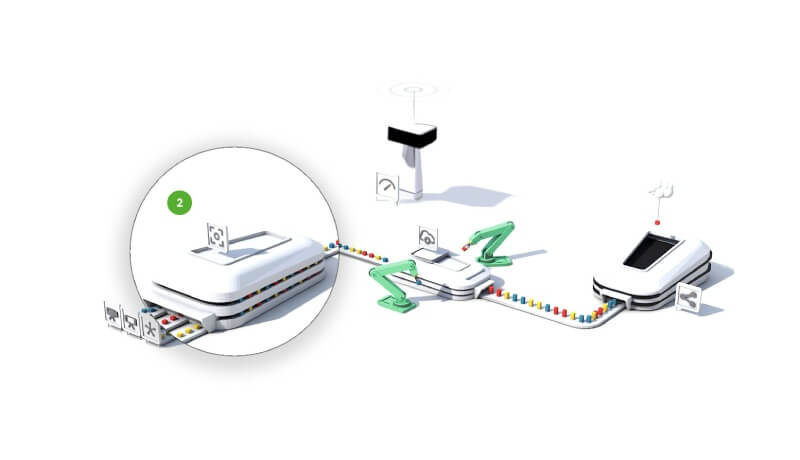 https://www.tvunetworks.com/wp-content/uploads/2020/12/media-supply-chain-2.jpg