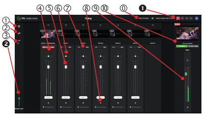 Advanced Audio Mixer Web interface