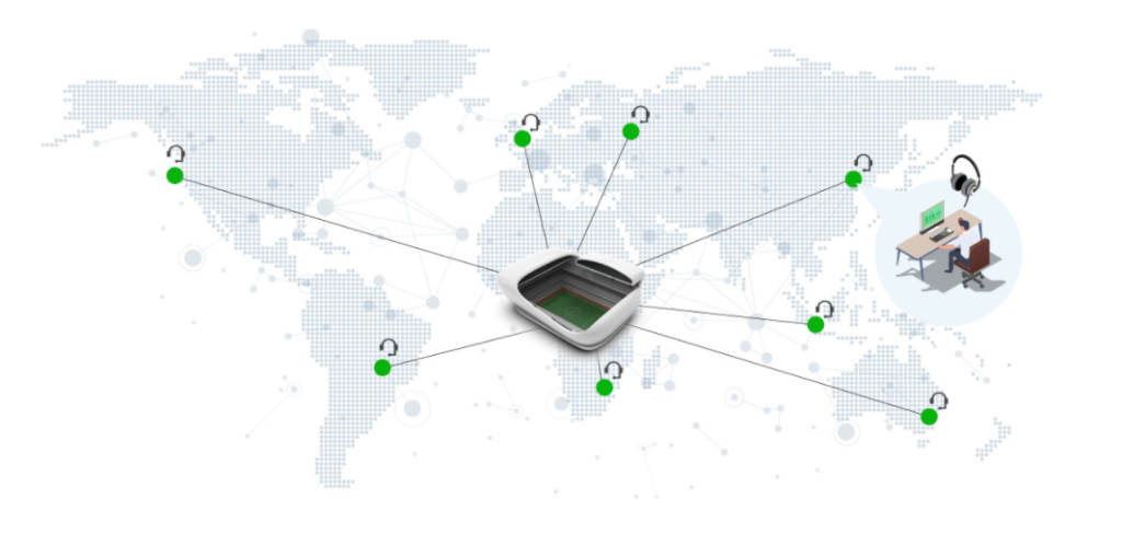 Remote Commentator overview