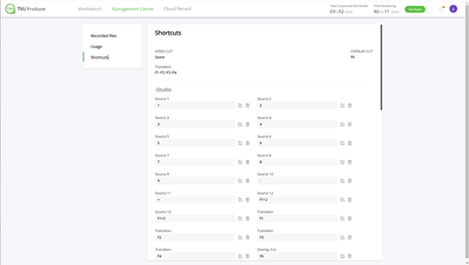 Management center window - keyboards shortcuts