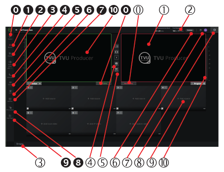 Producer User Interface Overview