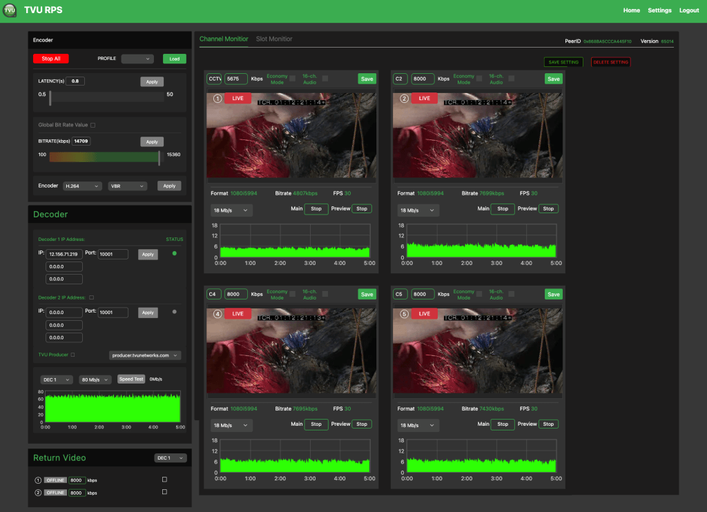 TVU RPS Link Web interface, 4 channel