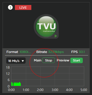 Channel monitor Main stop button