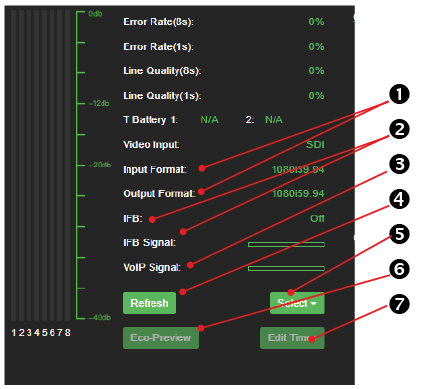 Diagnostics panel