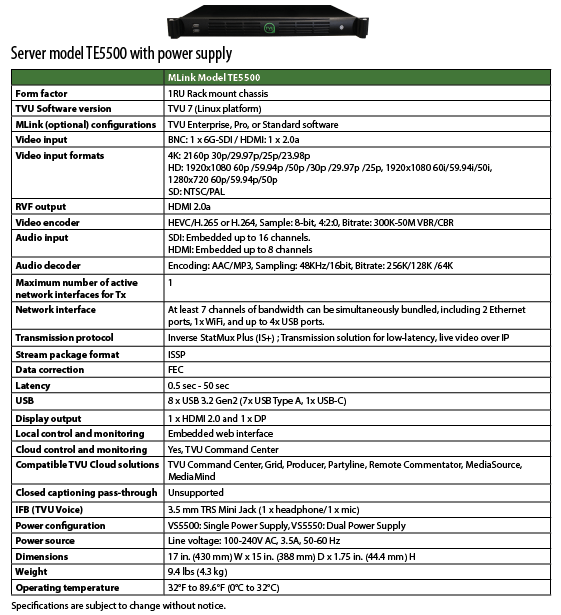 MLink TE5500 Product Specifications