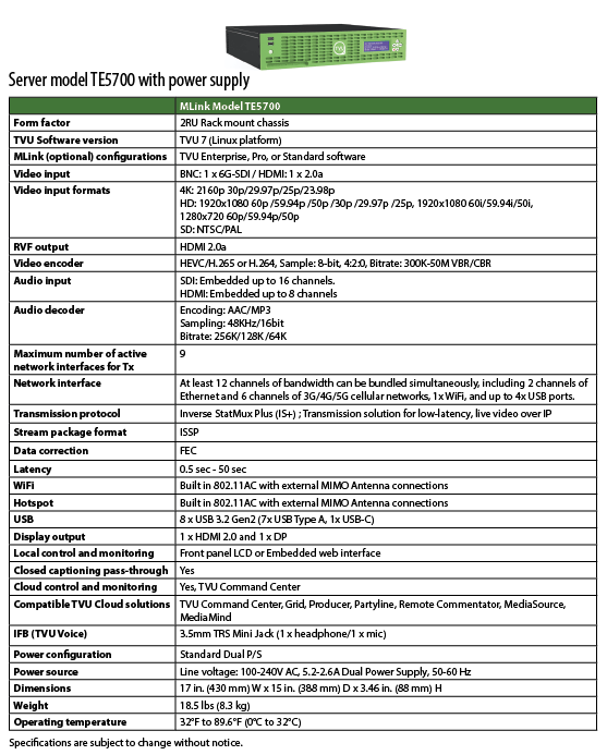 MLink TE5700 Product Specifications