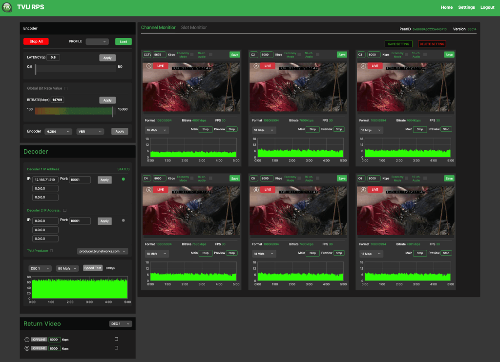 RPS Link Web interface 6 channel monitor