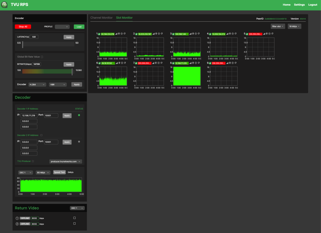 RPS Web interface Slot Monitor tab