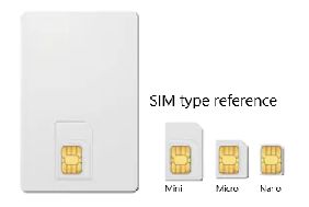 SIM type reference