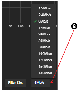 Scale drop-down menu