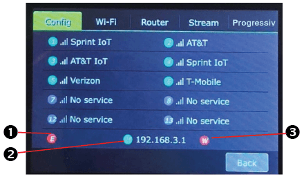 Slot monitoring