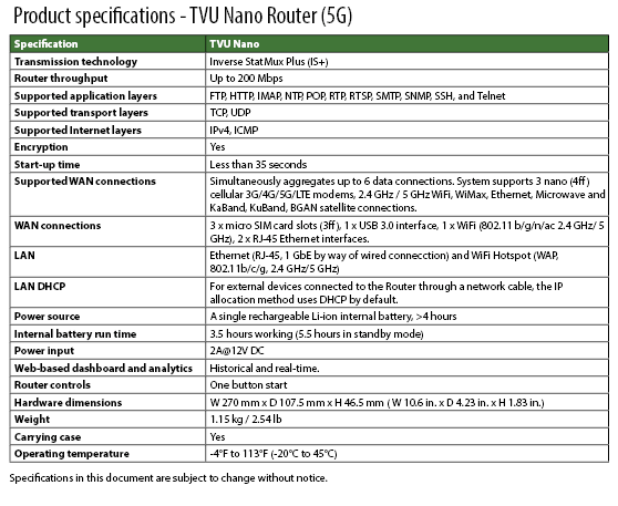 


product spec - Nano 5G