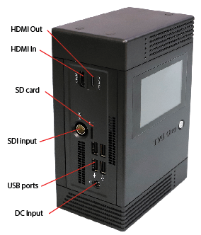 TVU One transmitter left-side panel (form factor 2)