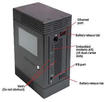 TVU One transmitter right side panel (form factor 2)