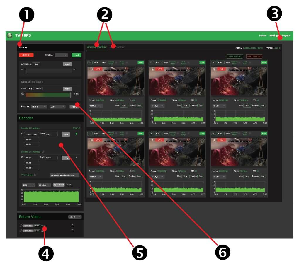 TVU RPS Link Web interface, 6 channel 