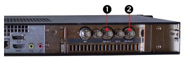 TX3200v4 transceiver back panel outputs