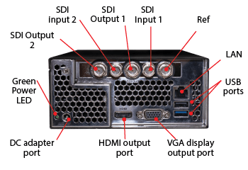 Model 3100 High density rear panel