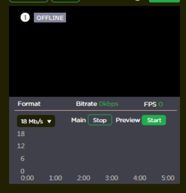 encoder channel status behavior