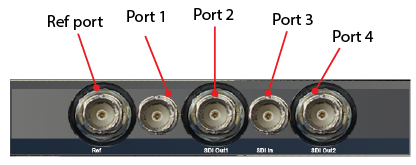 4 channel duo 2 ports