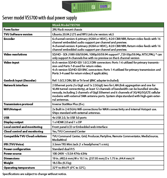 Server model VS5700 with dual power supply