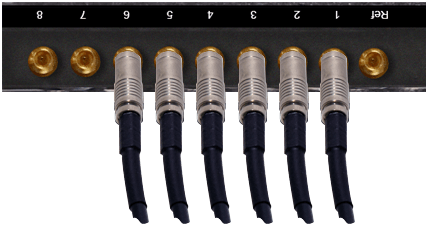 encoder ports w 1 to 6 cables