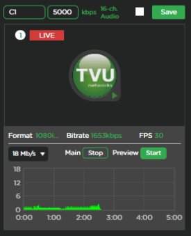 6 channel preview