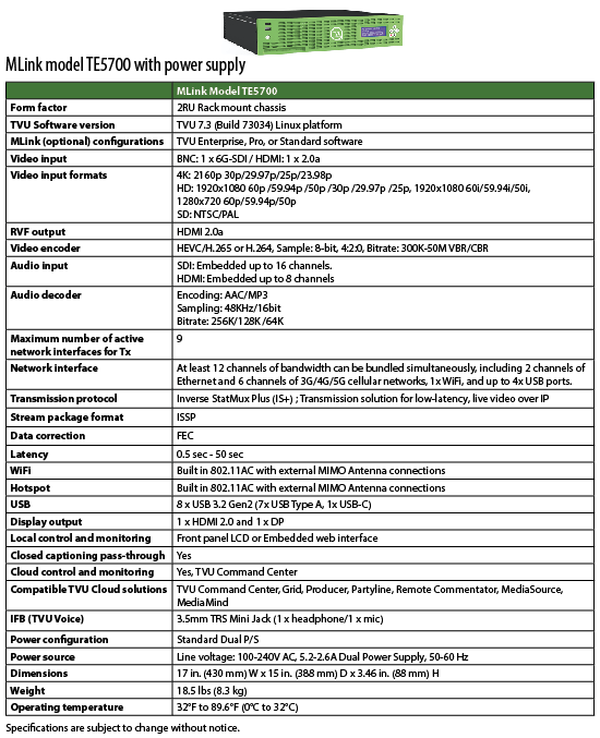 MLink TE5700 product spec