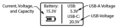 POWERPAC OLED screen