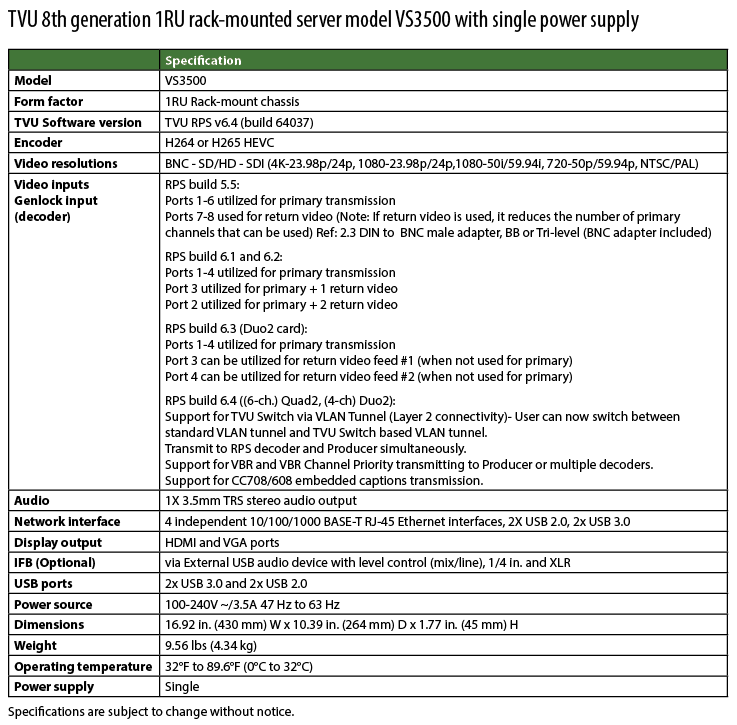 RPS VS3500 product spec single PS