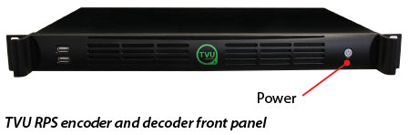 RPS encoder and decoder front panel