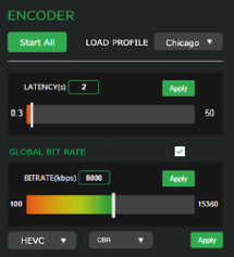 RPS bitrate and control