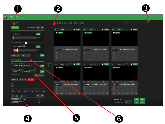 RPS interface features and functions