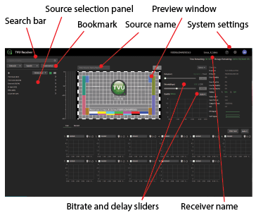 Advanced Control Events page