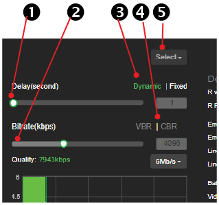 Advanced Control page - Control setting panel functions