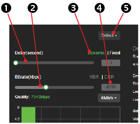 Advanced Control page - Control setting panel