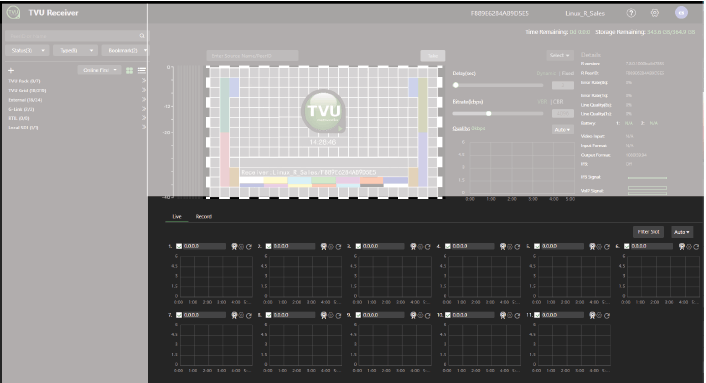 Advanced Control page - Data transmission monitor panel