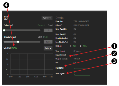 Advanced Control page- Diagnostics panel