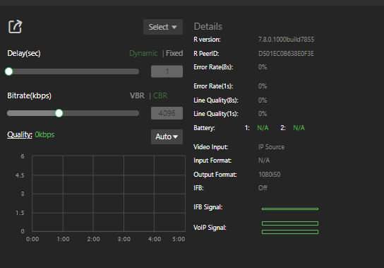 Advanced Control tab - Diagnostics panel