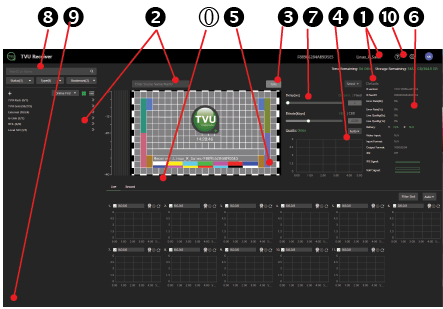 Advanced Receiver Control page operations