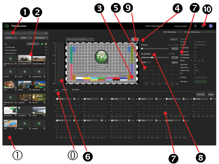 Advanced control page functions