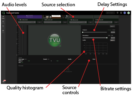 Source control panel 2