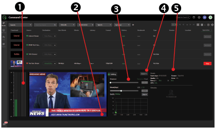 Source controls details and metadata