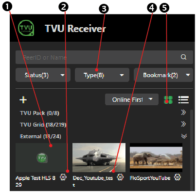 Source panel indicators