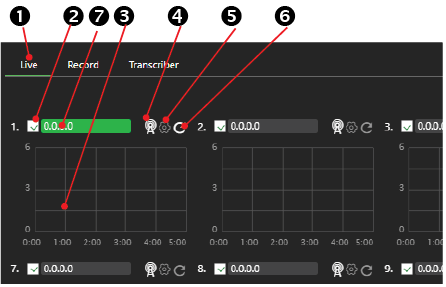 modem histogram 2